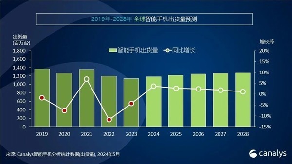 2024年澳門正版全資料,澳門正版全資料，展望2024年