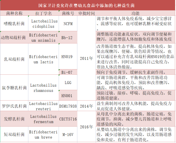 新澳資彩長期免費(fèi)資料,新澳資彩長期免費(fèi)資料與違法犯罪問題探討