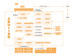 2024全年資料免費(fèi)大全功能,探索未來之門，2024全年資料免費(fèi)大全功能概覽