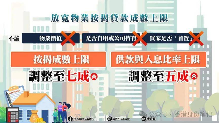 2024年香港資料免費大全,2024年香港資料免費大全概覽