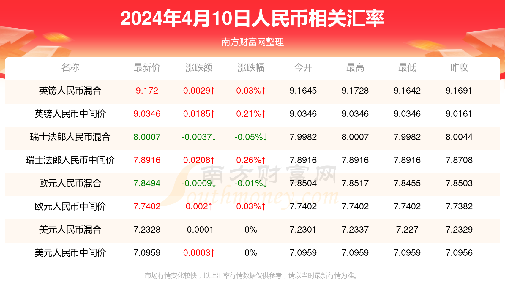 2024年澳門正版免費(fèi),澳門正版免費(fèi)資源在2024年的展望