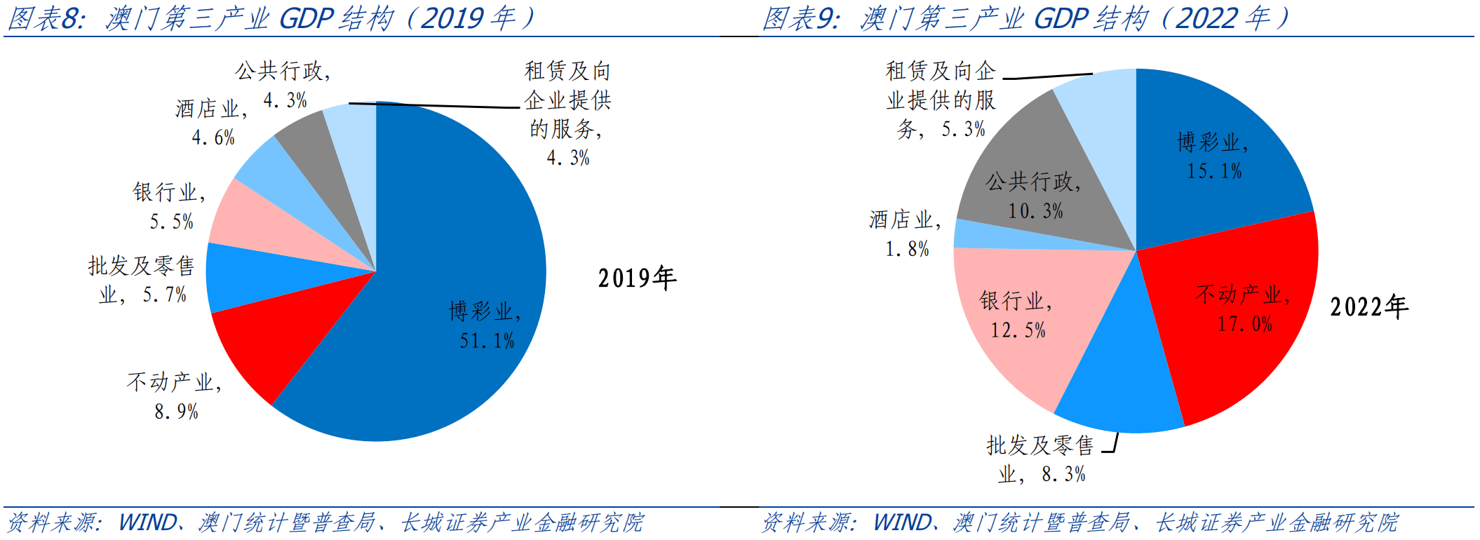 2024澳門(mén)天天六開(kāi),探索澳門(mén)彩票文化，2024澳門(mén)天天六開(kāi)現(xiàn)象解析