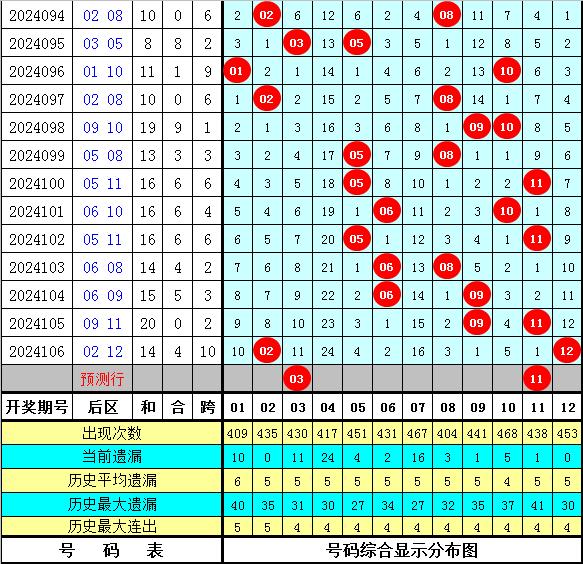 管家婆一碼中一肖,揭秘管家婆一碼中一肖，一種神秘彩票預(yù)測現(xiàn)象