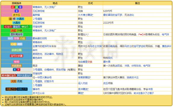 2024新奧資料免費精準071,新奧資料免費精準獲取指南（關(guān)鍵詞，新奧資料免費精準 071）