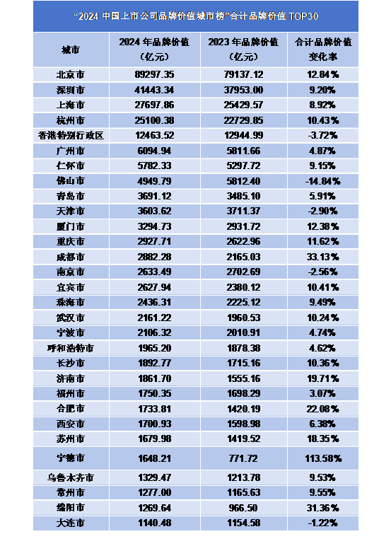 2024年香港港六 彩開獎號碼,預(yù)測與暢想， 2024年香港港六彩開獎號碼的未來展望