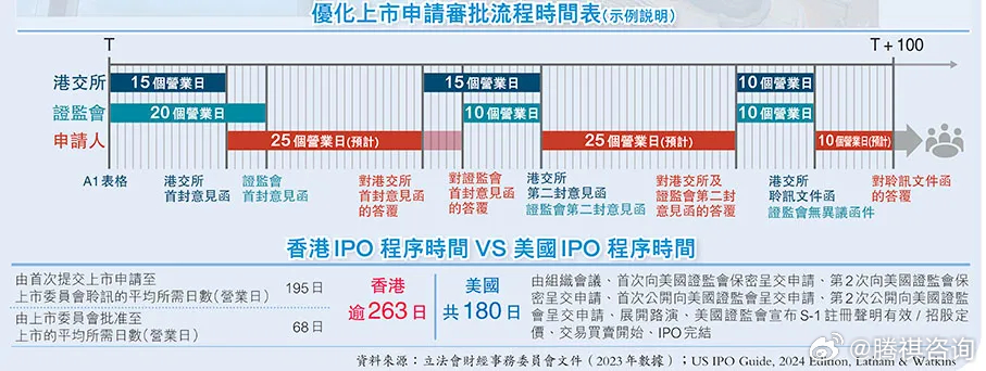 香港930精準(zhǔn)三期必中一期,香港930精準(zhǔn)三期必中一期，探索預(yù)測與成功的秘訣