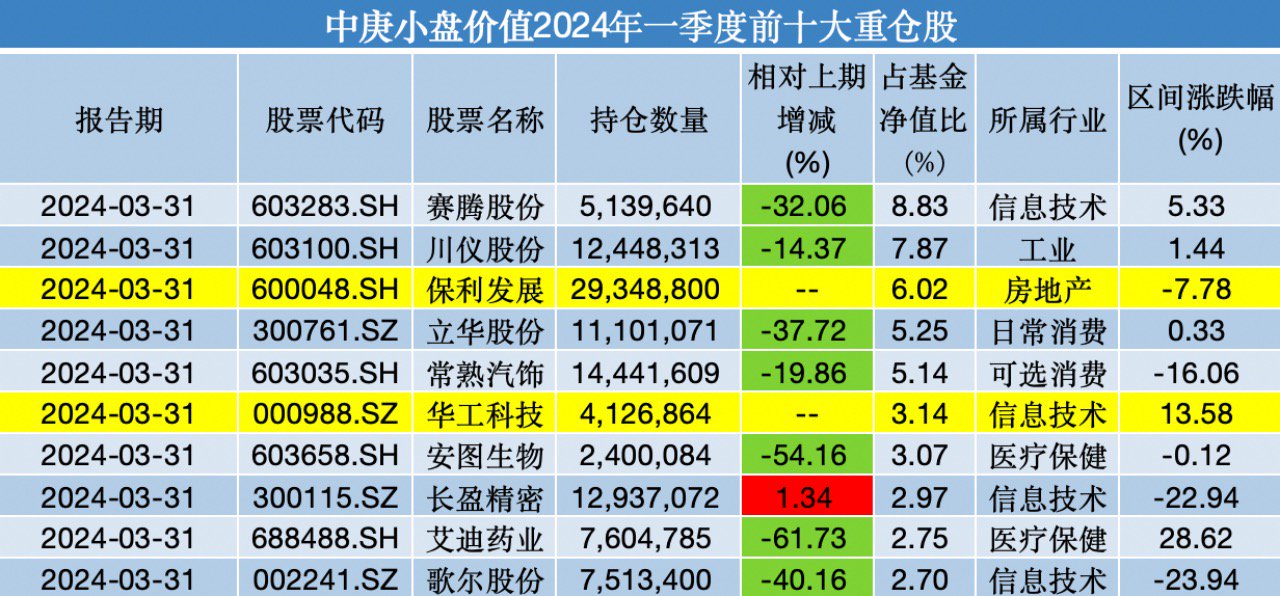 精準一肖100%準確精準的含義,精準一肖，揭秘百分之百準確預測的真諦