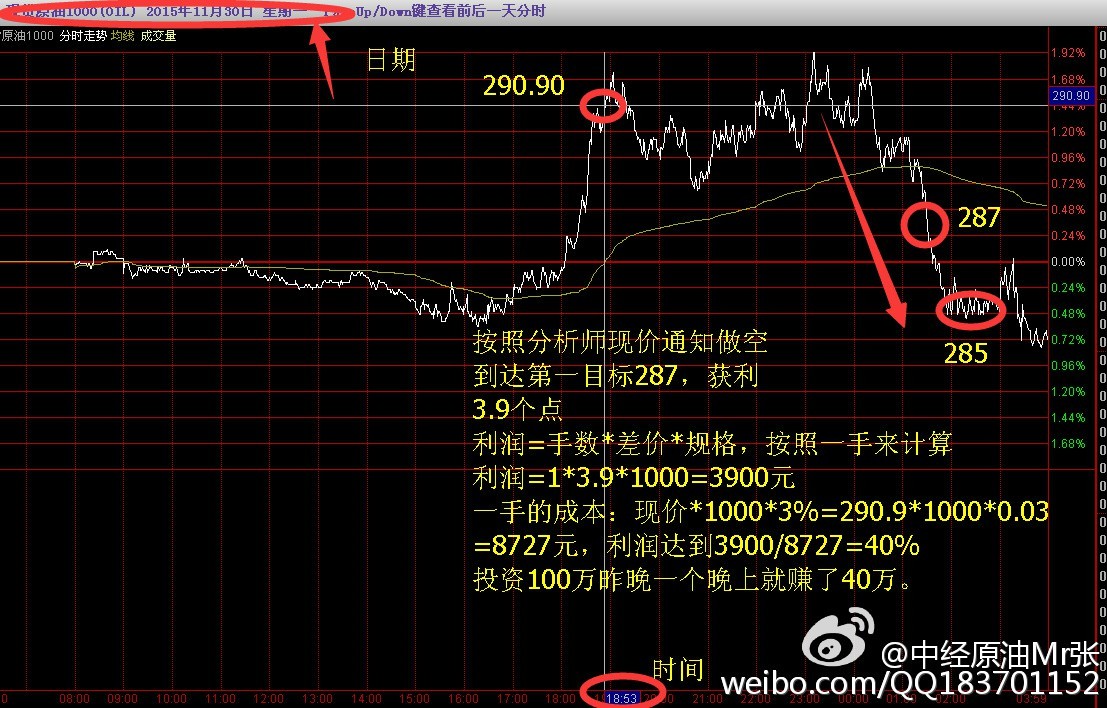 揭秘提升一肖一碼100%,揭秘提升一肖一碼準(zhǔn)確率至百分之百，深度分析與策略探討