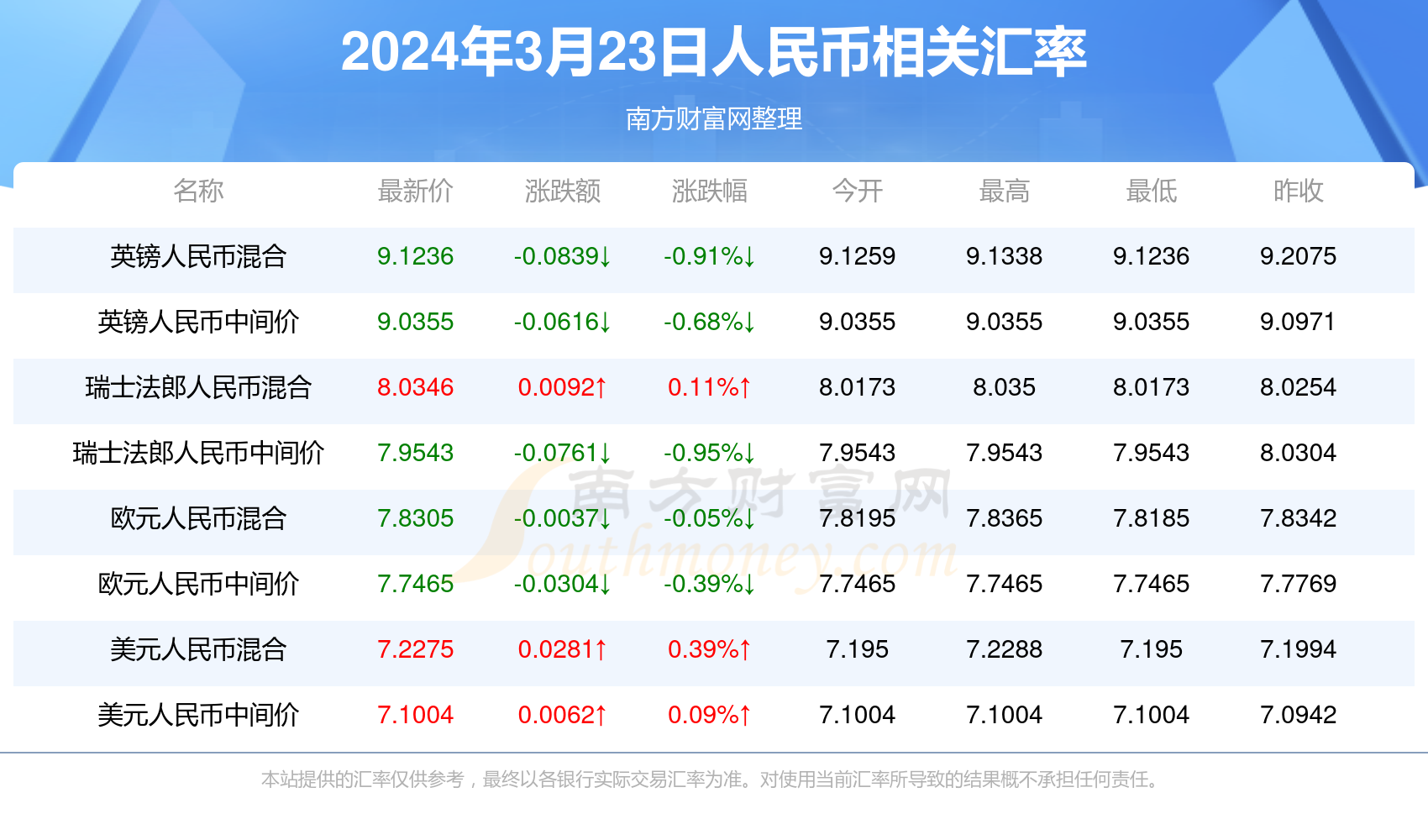 新澳門今晚開(kāi)獎(jiǎng)結(jié)果查詢,新澳門今晚開(kāi)獎(jiǎng)結(jié)果查詢，探索彩票背后的秘密與期待