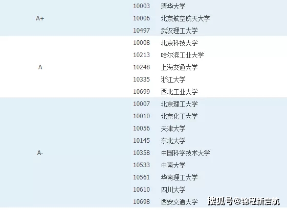 新澳最新最快資料22碼,新澳最新最快資料22碼，探索前沿信息的魅力