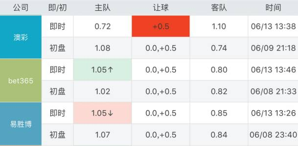 天天開澳門天天開獎歷史記錄,天天開澳門天天開獎歷史記錄，探索與解析