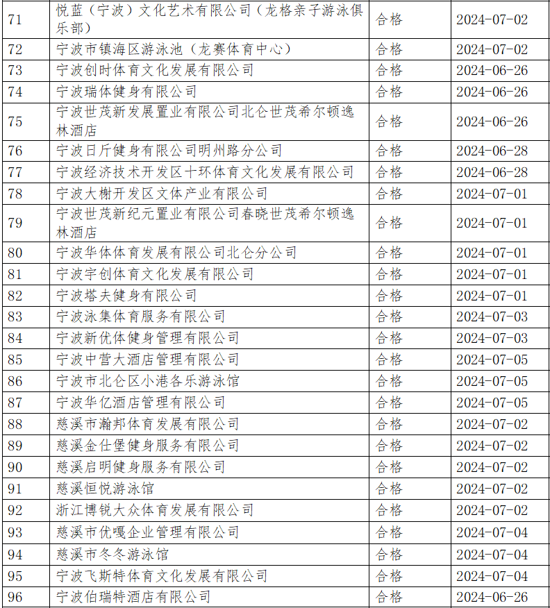 澳門六開獎(jiǎng)號(hào)碼2024年開獎(jiǎng)記錄,澳門六開獎(jiǎng)號(hào)碼2024年開獎(jiǎng)記錄深度解析