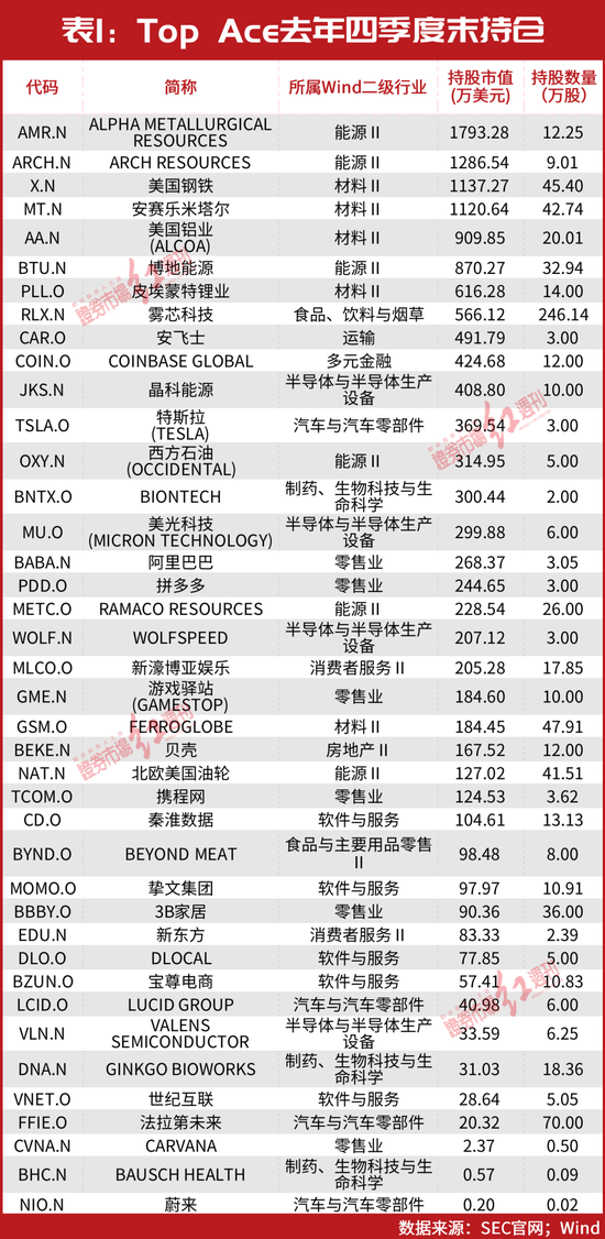 香港二四六開獎免費資料大全,香港二四六開獎免費資料大全，探索與解析