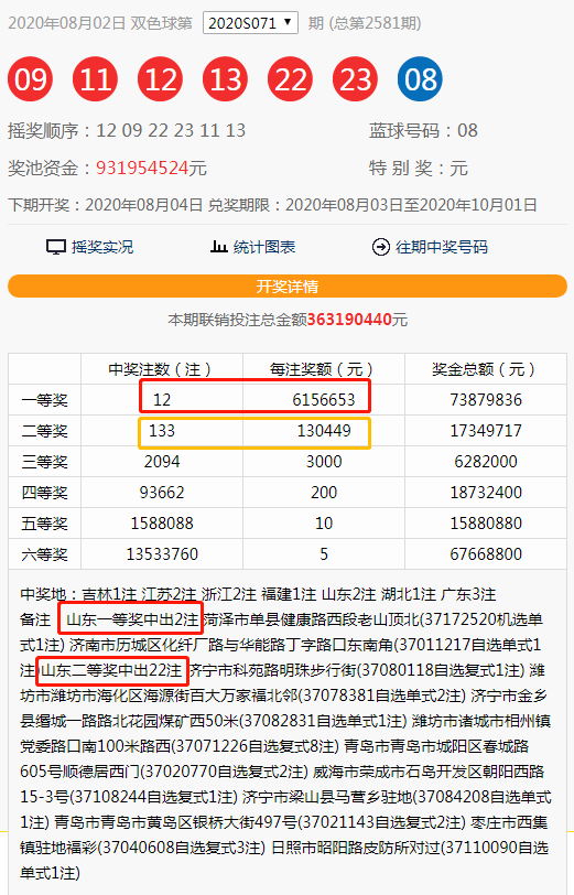 全神貫注 第10頁(yè)