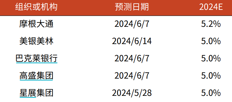 2024年新出的免費資料,探索未來之門，2024年新出的免費資料概覽