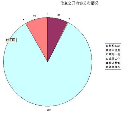 二四六期期準資料公開,二四六期期準資料公開，透明化帶來的機遇與挑戰(zhàn)