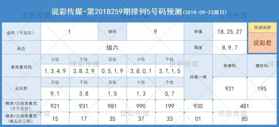 澳門碼今晚開什么特號(hào)9月5號(hào),澳門碼今晚開什么特號(hào)——一個(gè)關(guān)于犯罪與風(fēng)險(xiǎn)的問題探討（9月5日）