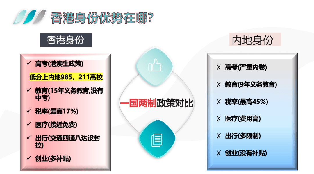 狼煙四起 第12頁