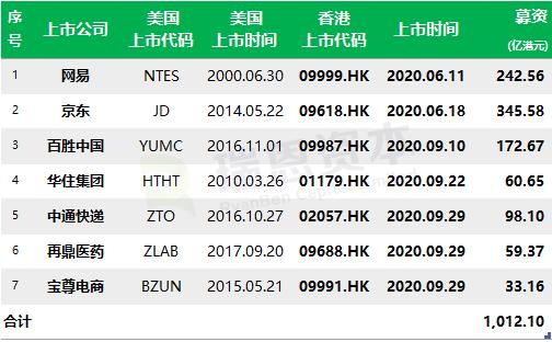 香港二四六開獎結(jié)果+開獎記錄4,香港二四六開獎結(jié)果與開獎記錄深度解析