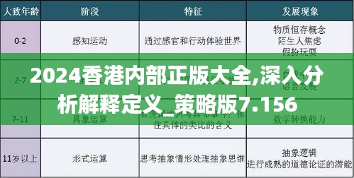 2024年香港正版內(nèi)部資料,探索香港，2024年正版內(nèi)部資料的深度解讀