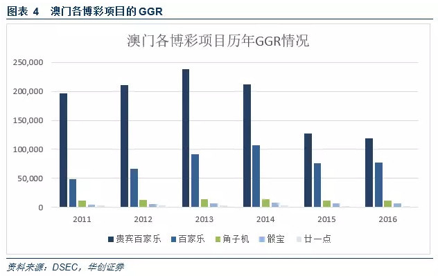 2024新澳門原料免費(fèi),探索新澳門原料免費(fèi)之路，未來趨勢與機(jī)遇