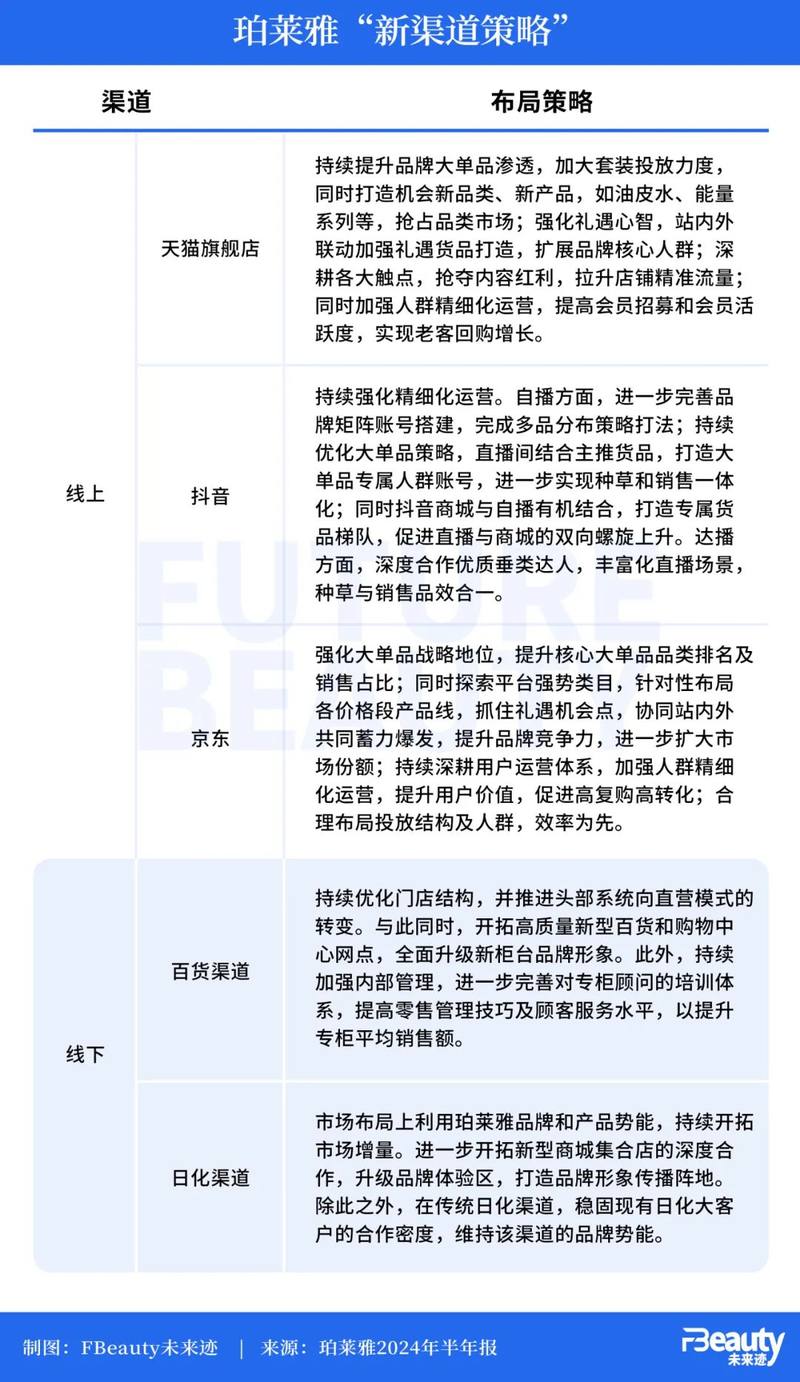 新澳歷史開獎結(jié)果記錄大全最新,新澳歷史開獎結(jié)果記錄大全最新，深度解析與前瞻性觀察