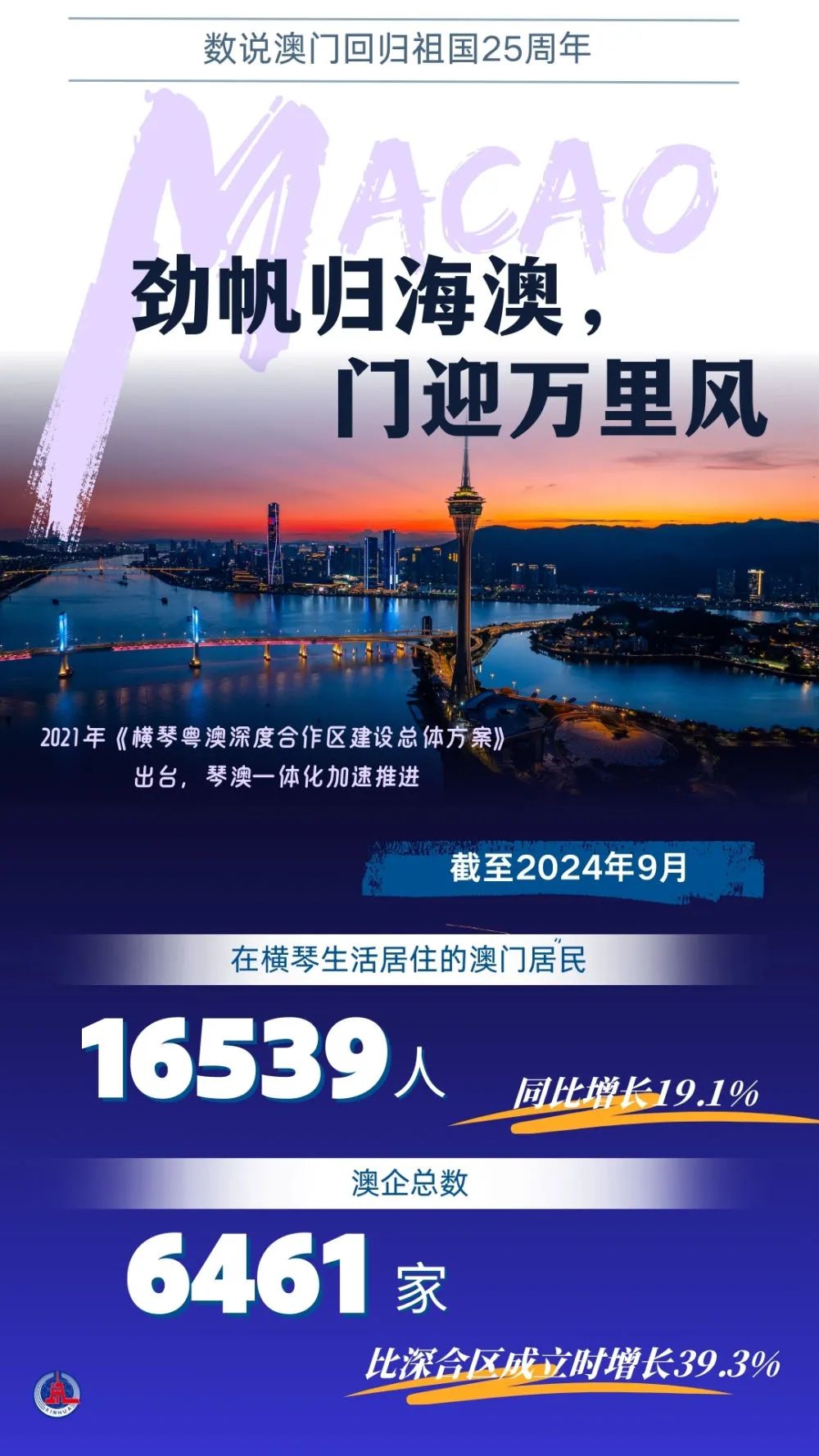 2024年澳門的資料熱,探索澳門未來，2024年澳門的資料熱