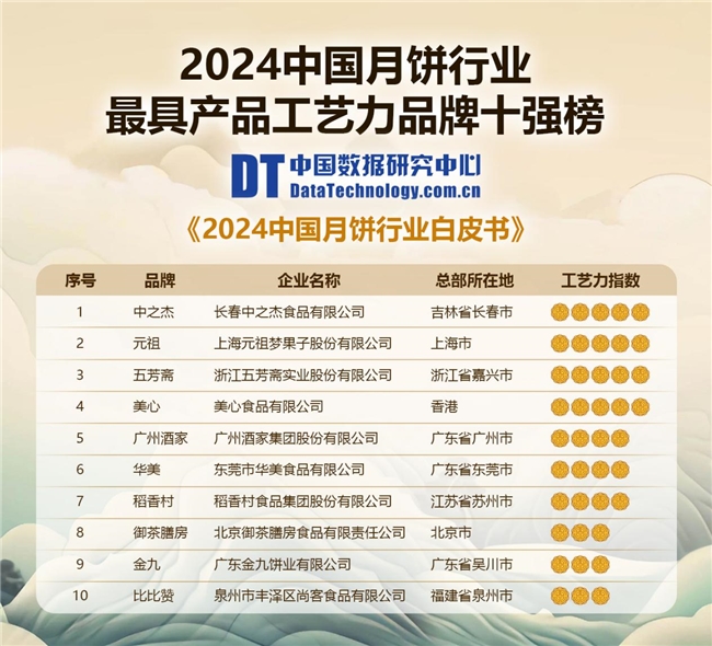 2024年天天開好彩,邁向成功之路，2024年天天開好彩