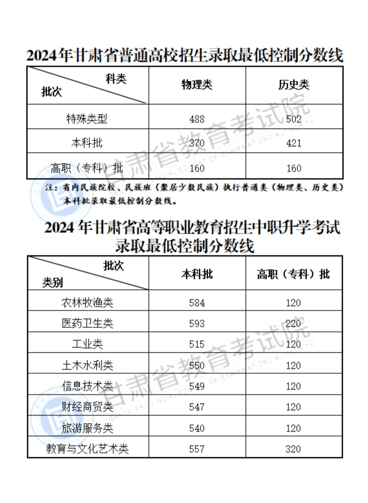 澳門開獎結(jié)果2024開獎記錄今晚,澳門開獎結(jié)果2024年開獎記錄——今晚的歷史與未來