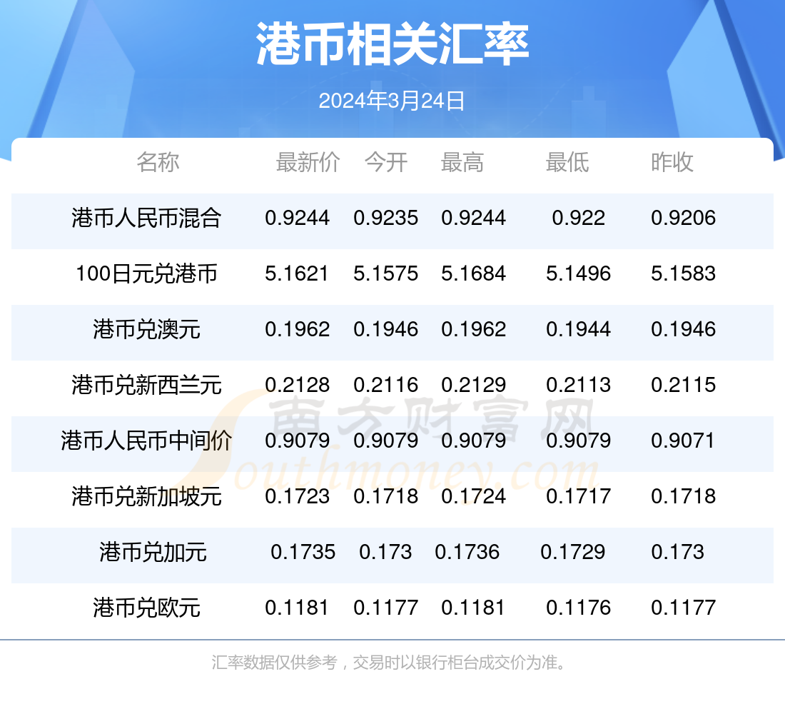 2024新澳門(mén)今晚開(kāi)獎(jiǎng)號(hào)碼和香港,2024新澳門(mén)今晚開(kāi)獎(jiǎng)號(hào)碼與香港的彩票文化