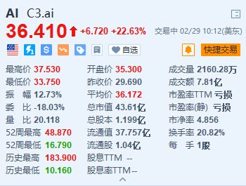 檸檬黃 第11頁