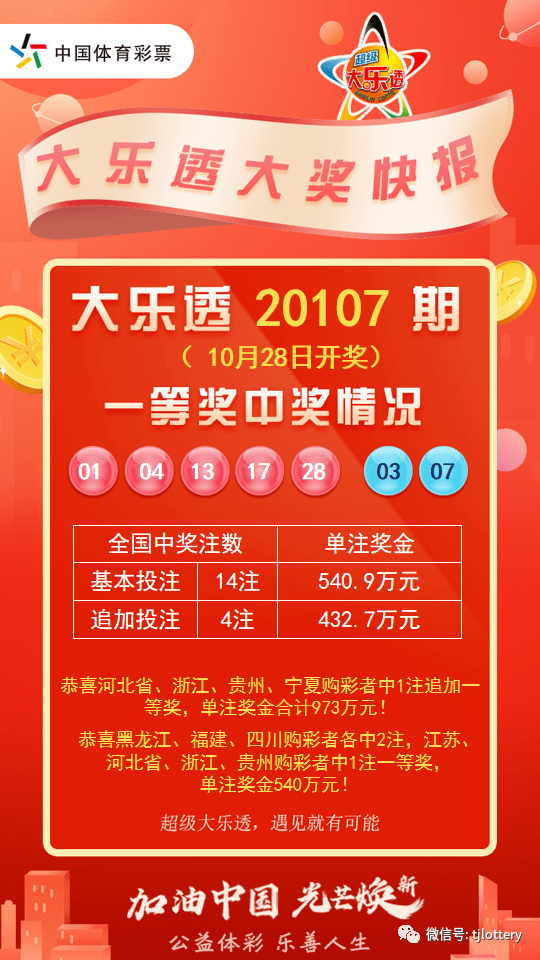 新澳2024今晚開獎(jiǎng)結(jié)果,新澳2024今晚開獎(jiǎng)結(jié)果，期待與驚喜交織的時(shí)刻