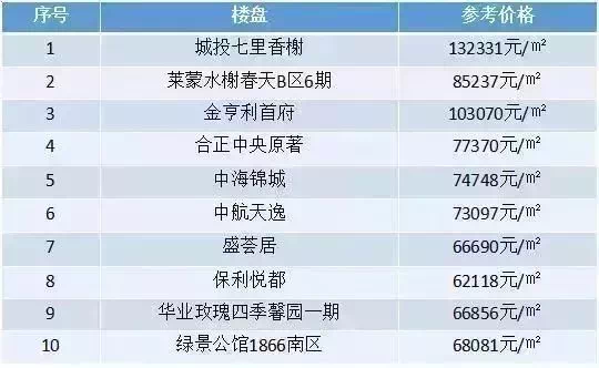 2024年香港港六 彩開獎號碼,探索未來幸運之門，2024年香港港六彩開獎號碼展望