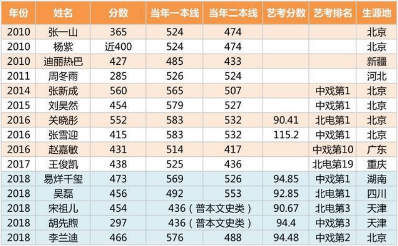 一碼一肖100%的資料,一碼一肖，揭秘百分之百資料的深度解析