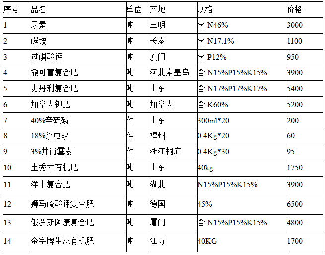 2024全年資料免費大全,探索未來的知識寶庫，2024全年資料免費大全