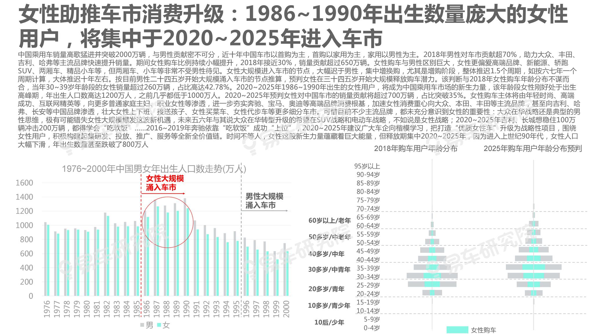 一心一意 第11頁