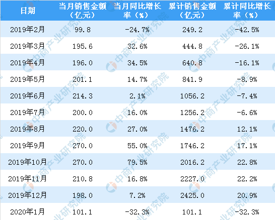 澳門六和彩資料查詢2025年免費查詢01-32期,澳門六和彩資料查詢，免費獲取2025年資料，洞悉彩票奧秘（第01-32期詳解）