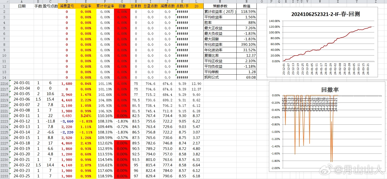 2025年新澳歷史開獎記錄,探索2025年新澳歷史開獎記錄，數(shù)據(jù)與趨勢分析