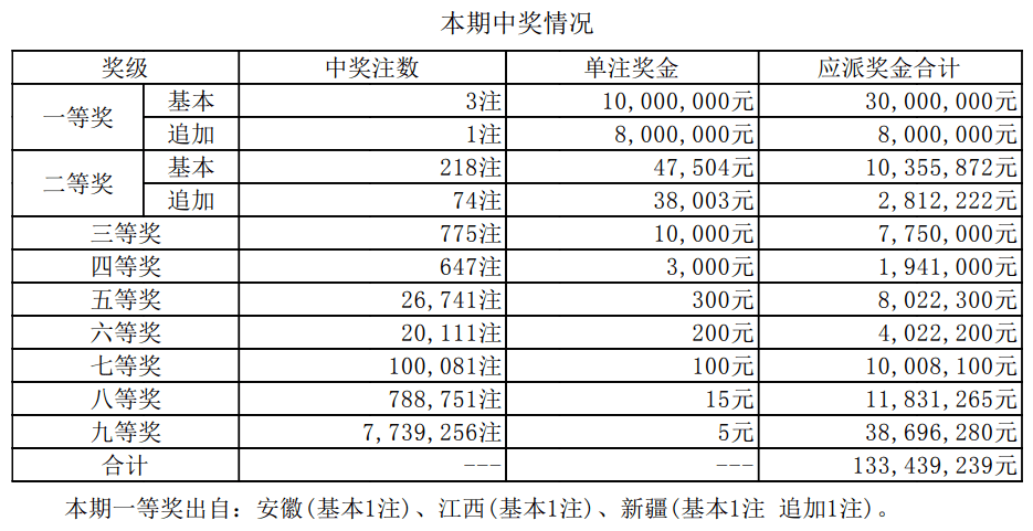 494949開獎(jiǎng)歷史記錄最新開獎(jiǎng)記錄,揭秘494949開獎(jiǎng)歷史記錄與最新開獎(jiǎng)動(dòng)態(tài)