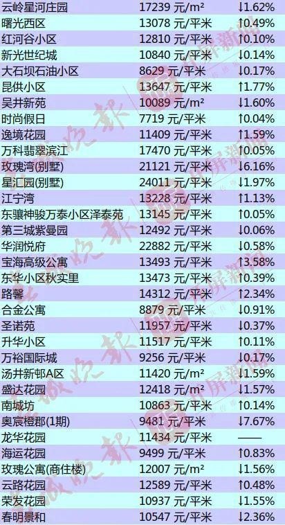 2025年天天彩免費(fèi)資料,關(guān)于天天彩免費(fèi)資料的未來展望，走進(jìn)2025年的數(shù)字化世界