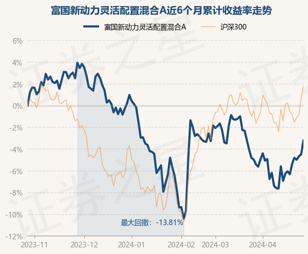 逐鹿中原 第10頁