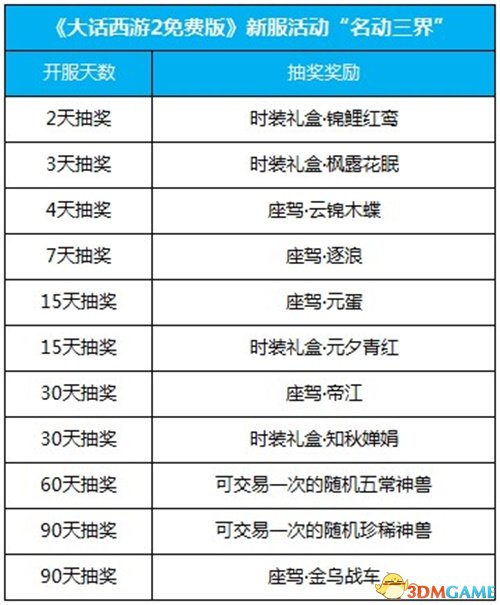 新奧彩2025年免費(fèi)資料查詢,新奧彩2025年免費(fèi)資料查詢，探索未來彩票的新機(jī)遇與挑戰(zhàn)