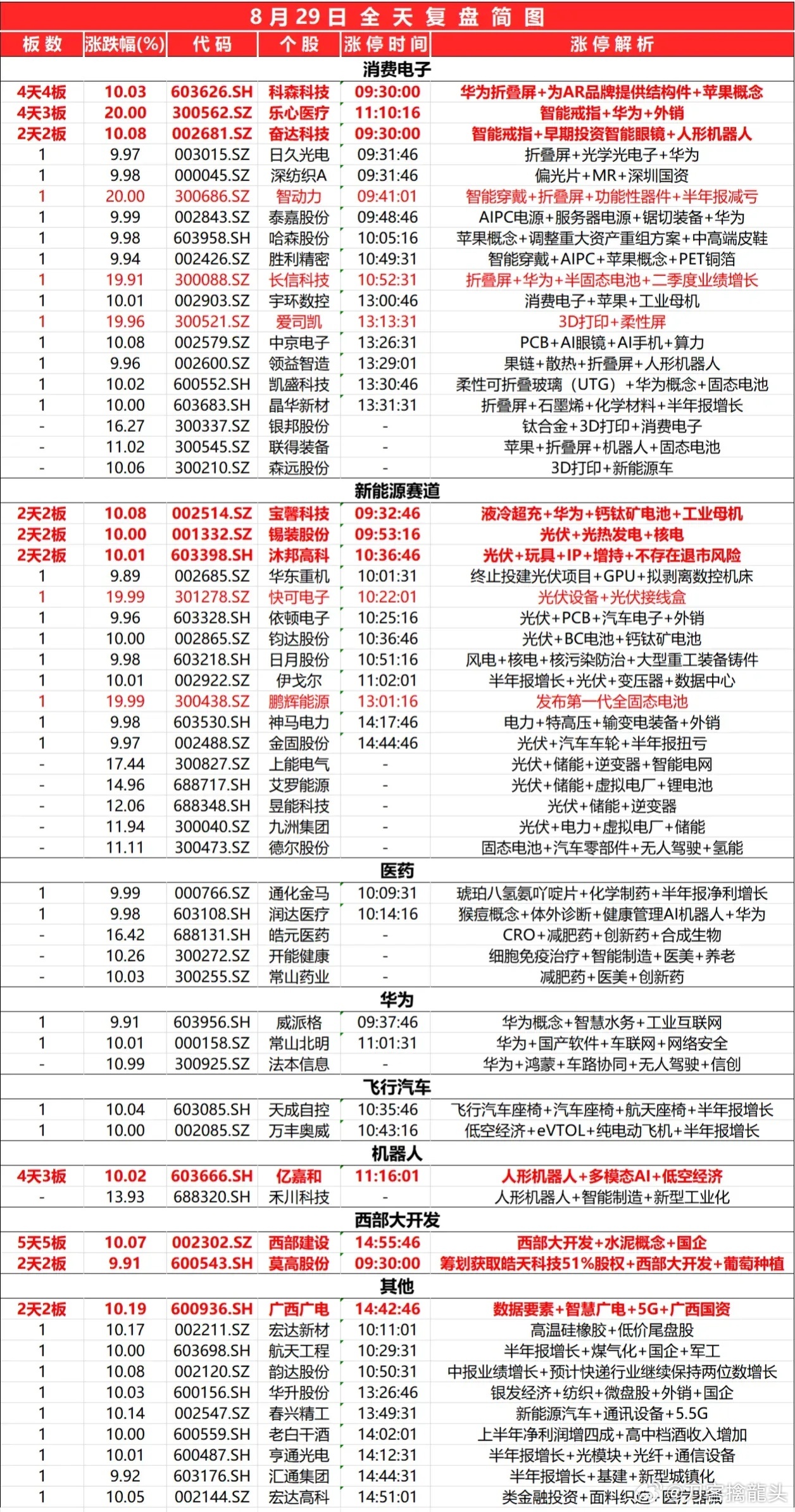 2025最新奧馬資料,探索未來，2025最新奧馬資料概覽