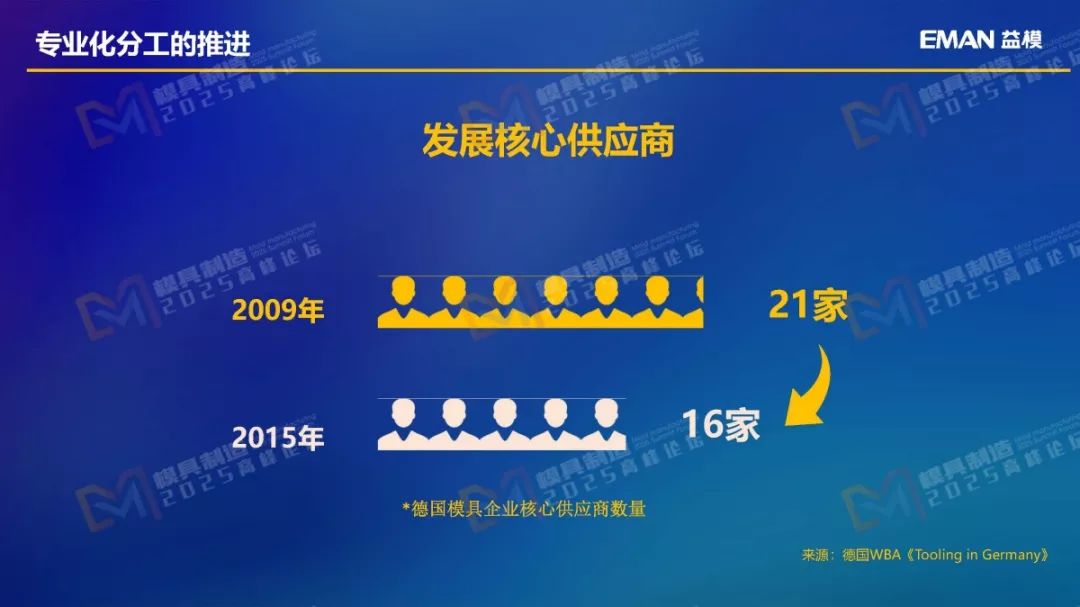 2025正版資料大全免費,探索未來，2025正版資料大全免費共享時代