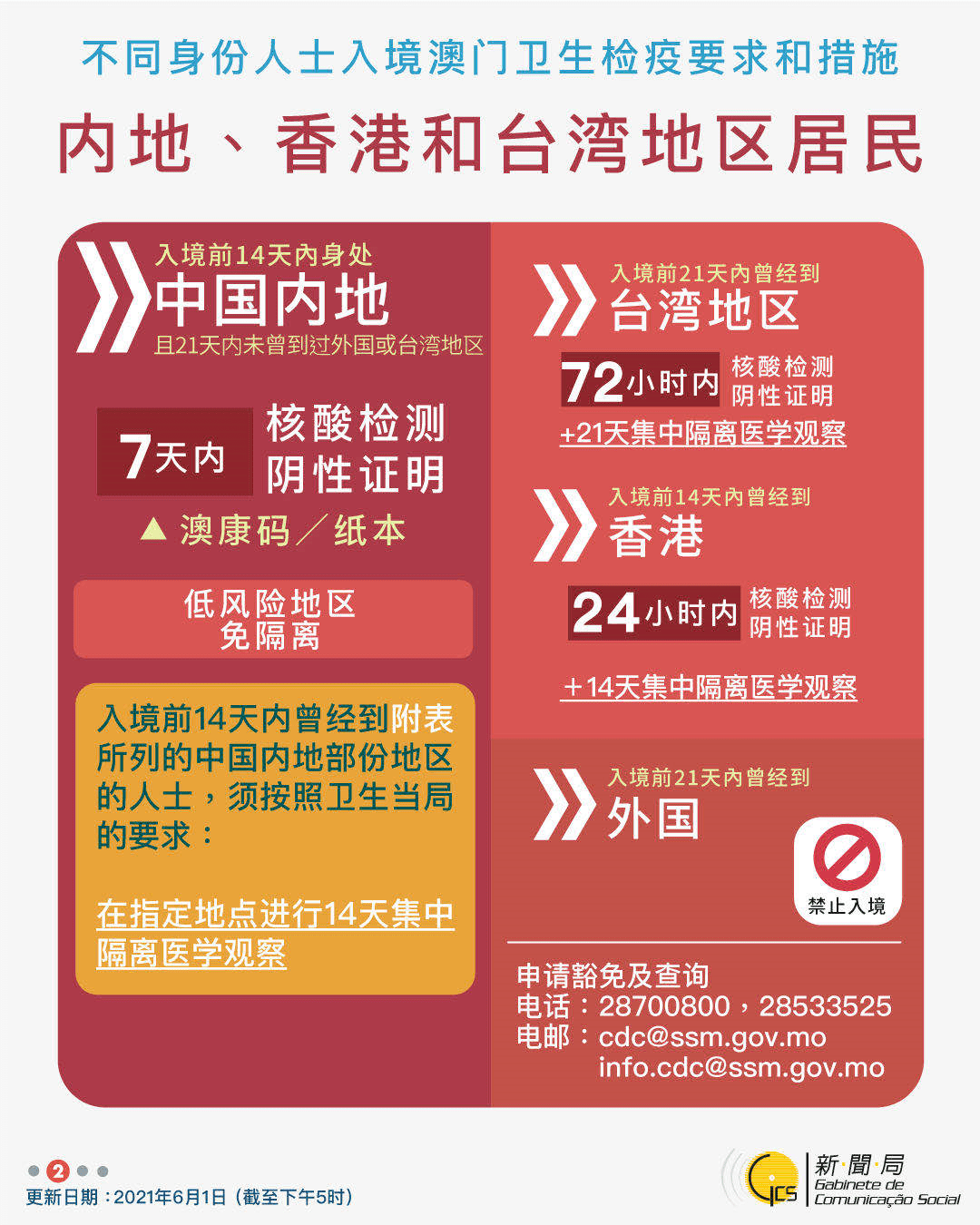 494949澳門今晚開什么,探索未知的幸運之門，澳門今晚的開獎秘密