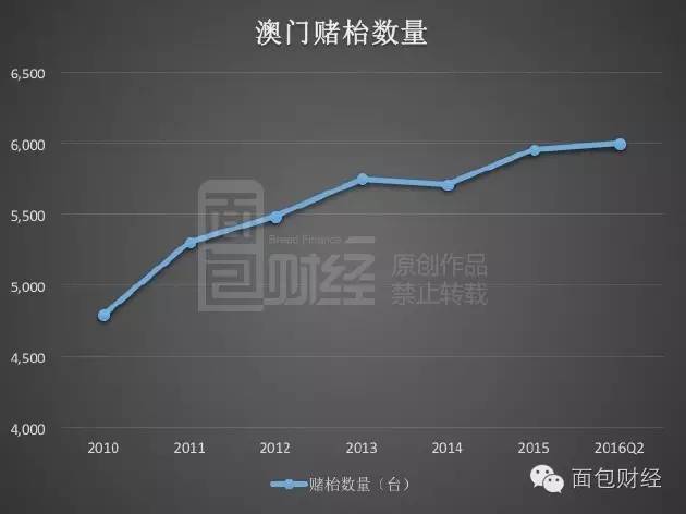 2025新澳門原料免費462,澳門原料市場的新機遇與挑戰(zhàn)，邁向2025的462免費策略分析