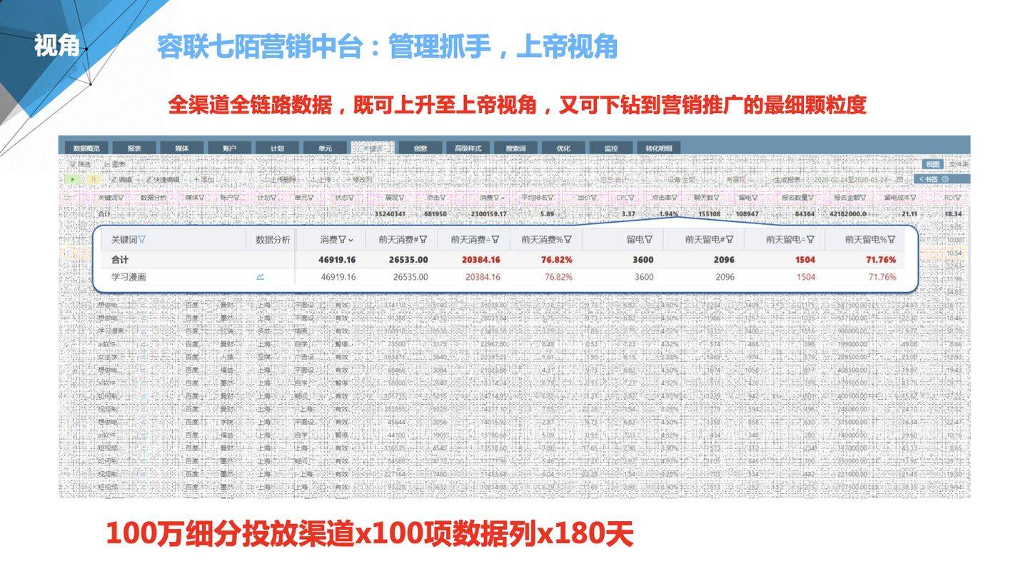 管家婆2025資料精準大全,管家婆2025資料精準大全——掌握核心信息，洞悉行業(yè)趨勢