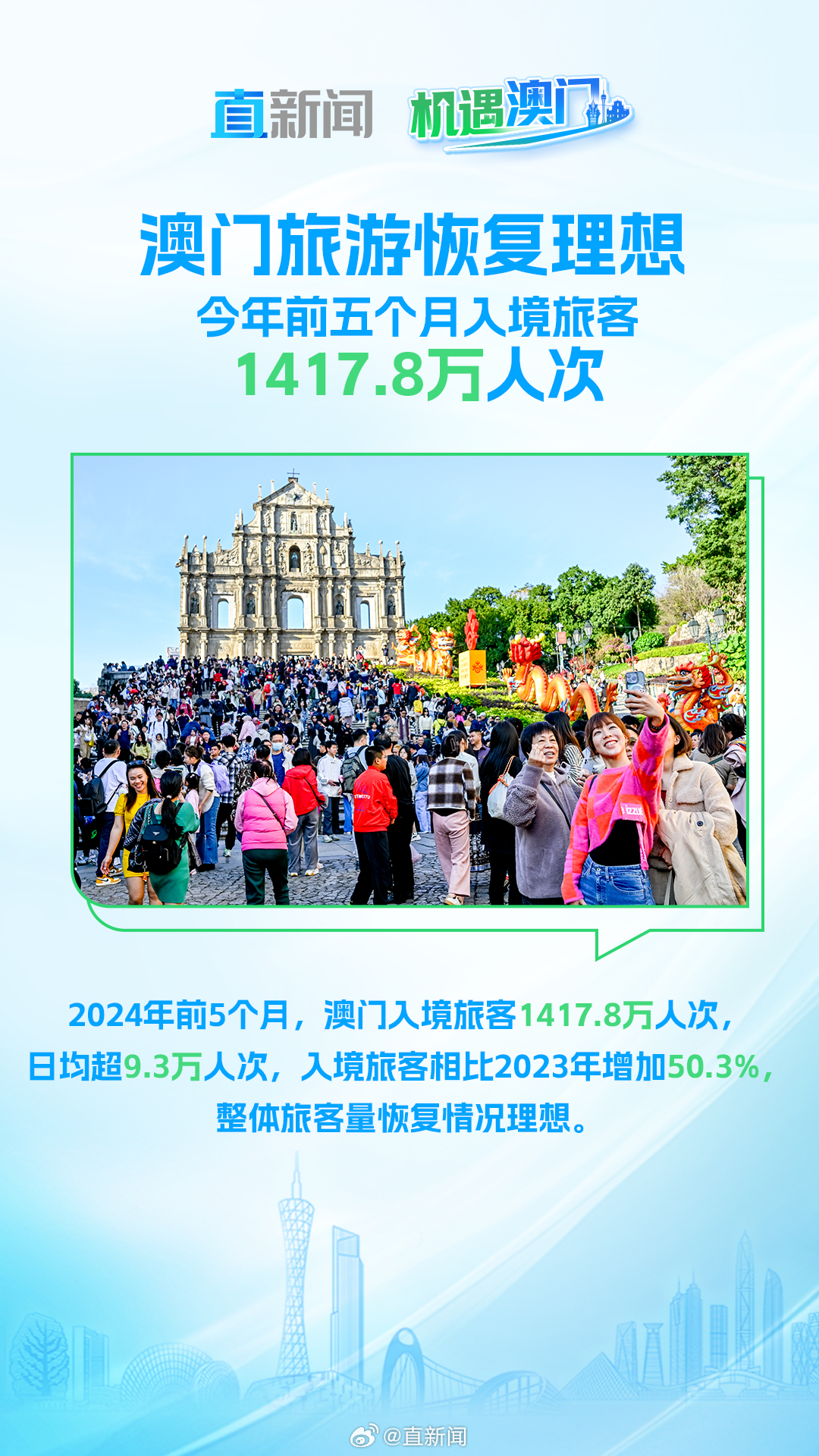 2025年澳門特馬今晚開碼,澳門特馬今晚開碼——探索未來的繁榮與機遇