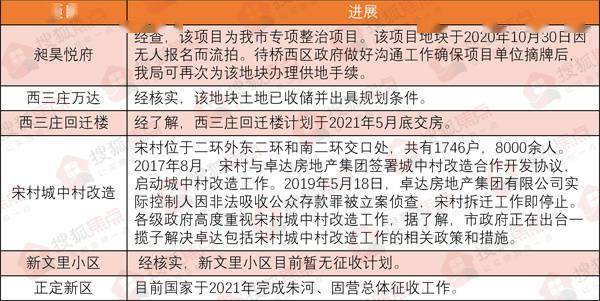 新澳門掛牌正版完掛牌記錄怎么查,新澳門掛牌正版完掛牌記錄查詢攻略