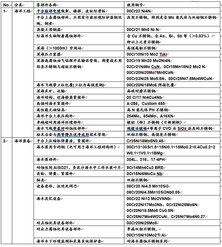 澳門2025年精準(zhǔn)資料大全,澳門2025年精準(zhǔn)資料大全，展望未來的繁榮與發(fā)展